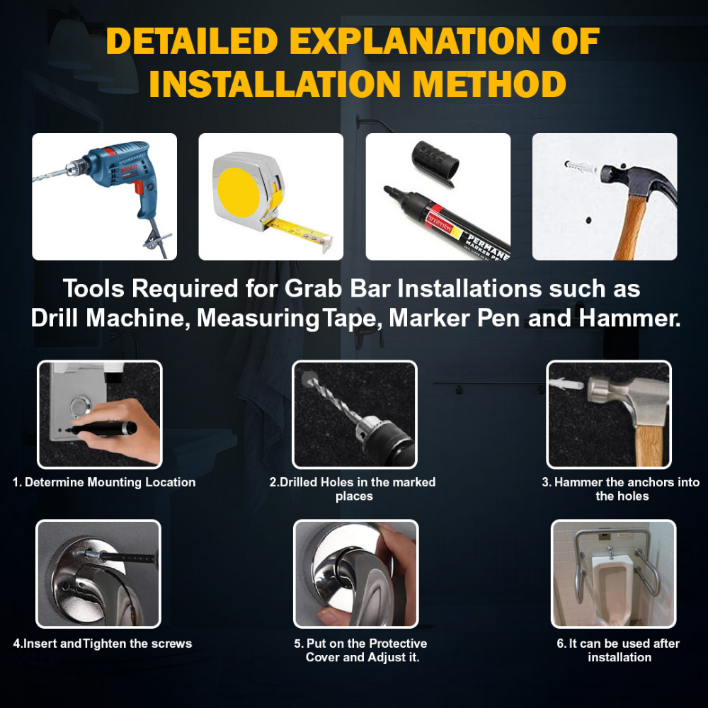 Installation of A Accessible Products